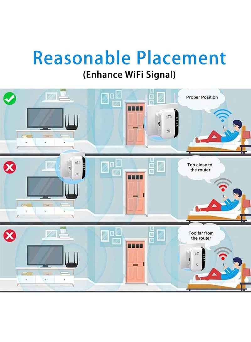 This Wi-Fi range extender/signal booster covers an area of ​​up to 279 square meters and supports 28 devices. It features an Ethernet port, quick setup, and is a wireless home signal booster. - Image 5